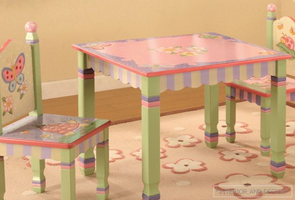 Stół dla dziecka - 2