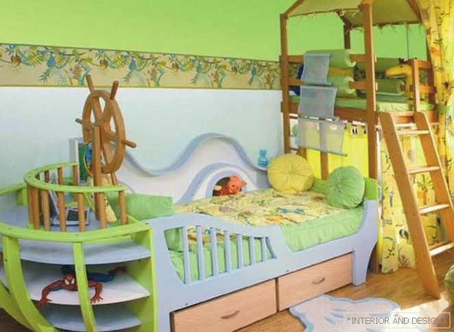 Sypialnia dla dzieci