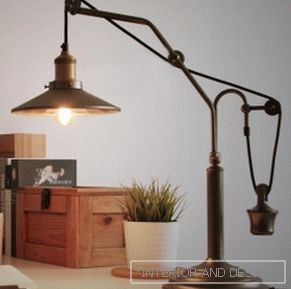 Lampy w stylu Loft