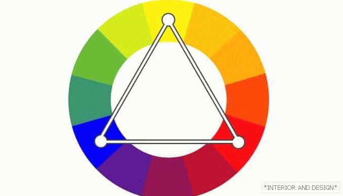 Połączenie kolorów (triada) 1