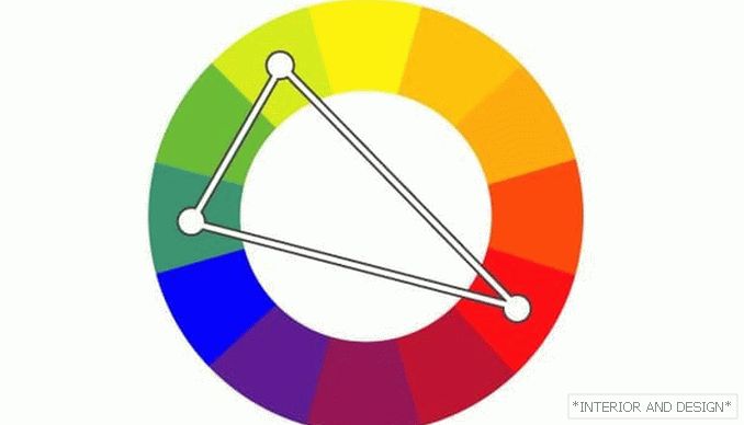 Połączenie kolorów (triada) 2