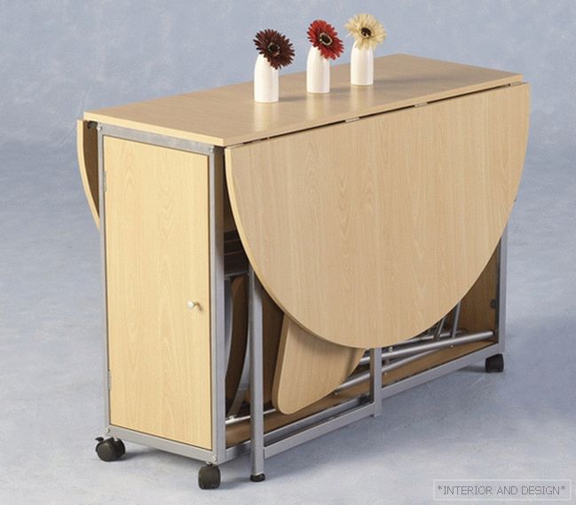 Przekształcanie tabeli z Ikea 05
